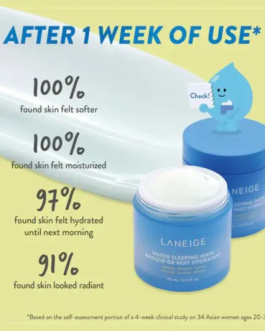 Laneige Water Sleeping Mask With Squalane