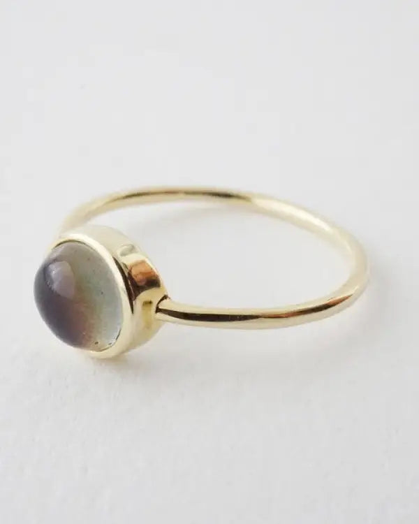 Mini Mood Ring - Gold-6 / 3